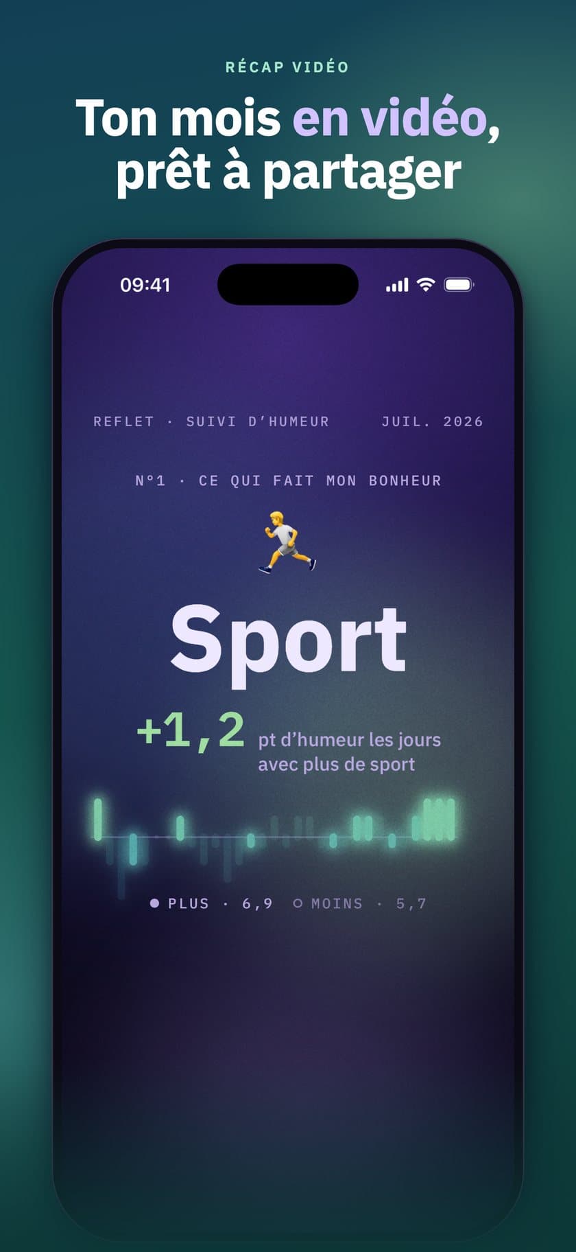 Récap vidéo — Ton mois en vidéo, prêt à partager.